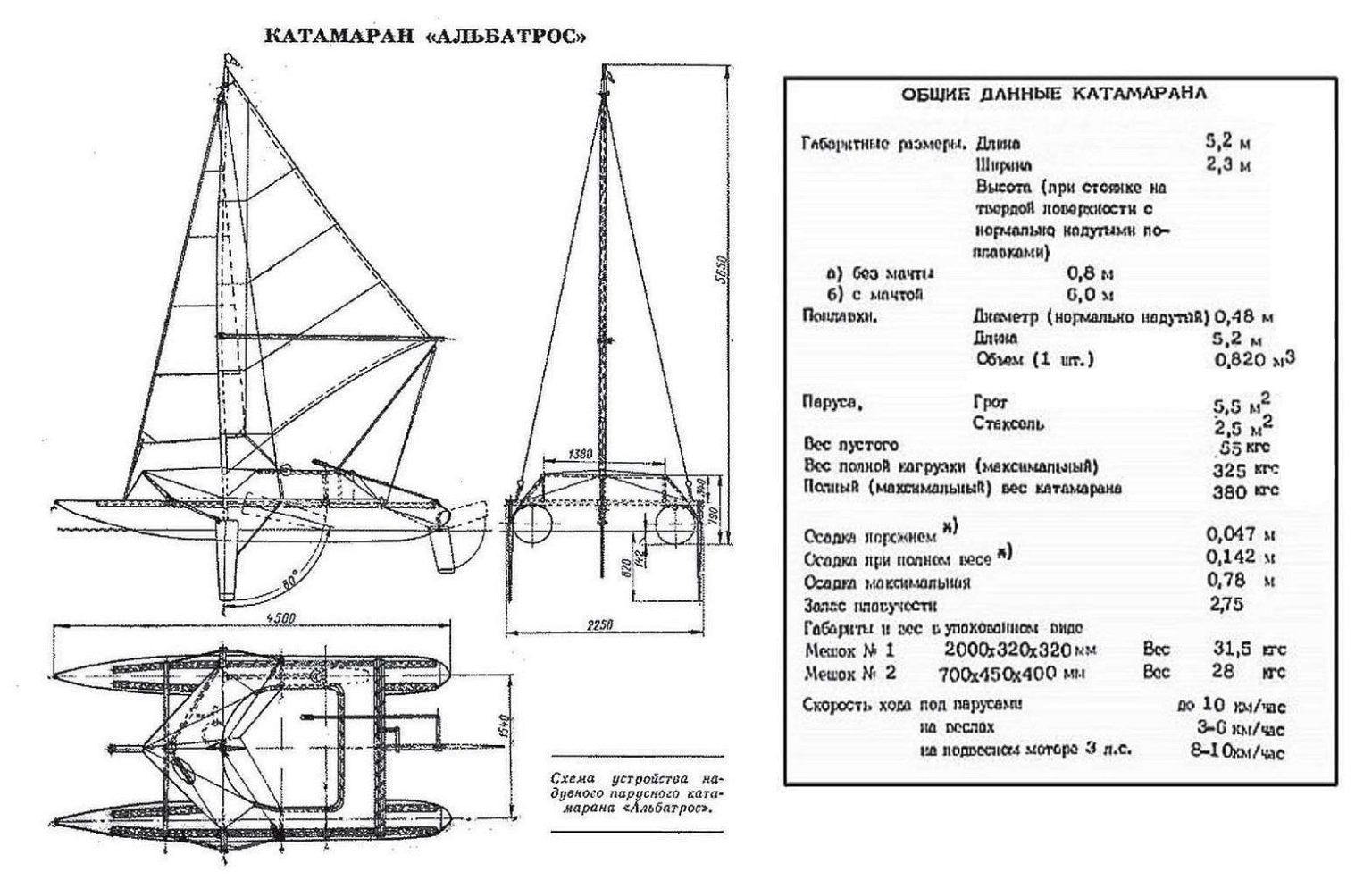 Чертежи катамаран альбатрос